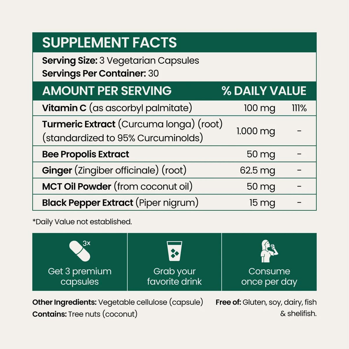 Turmeric Curcumin Capsules (1000mg)